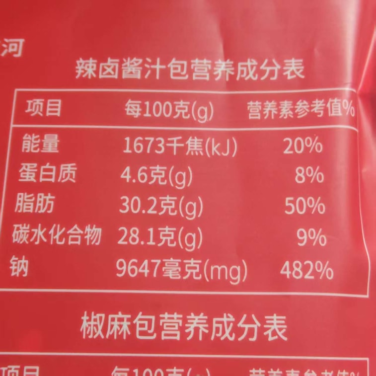 Spicy Braised Sauce Package 157g 5
