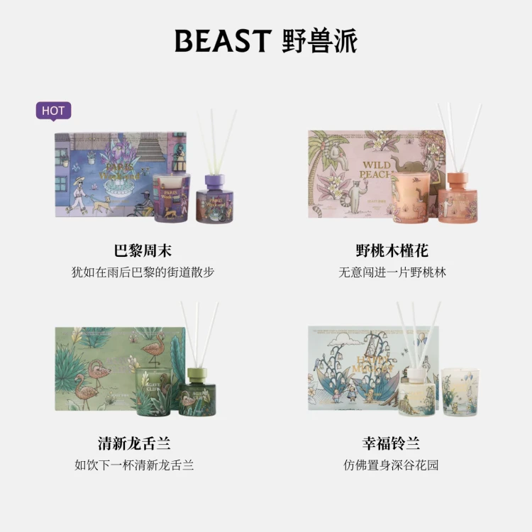 中国直邮】 THEBEAST野兽派野兽派香氛礼盒香薰蜡烛礼品套装家居卧室
