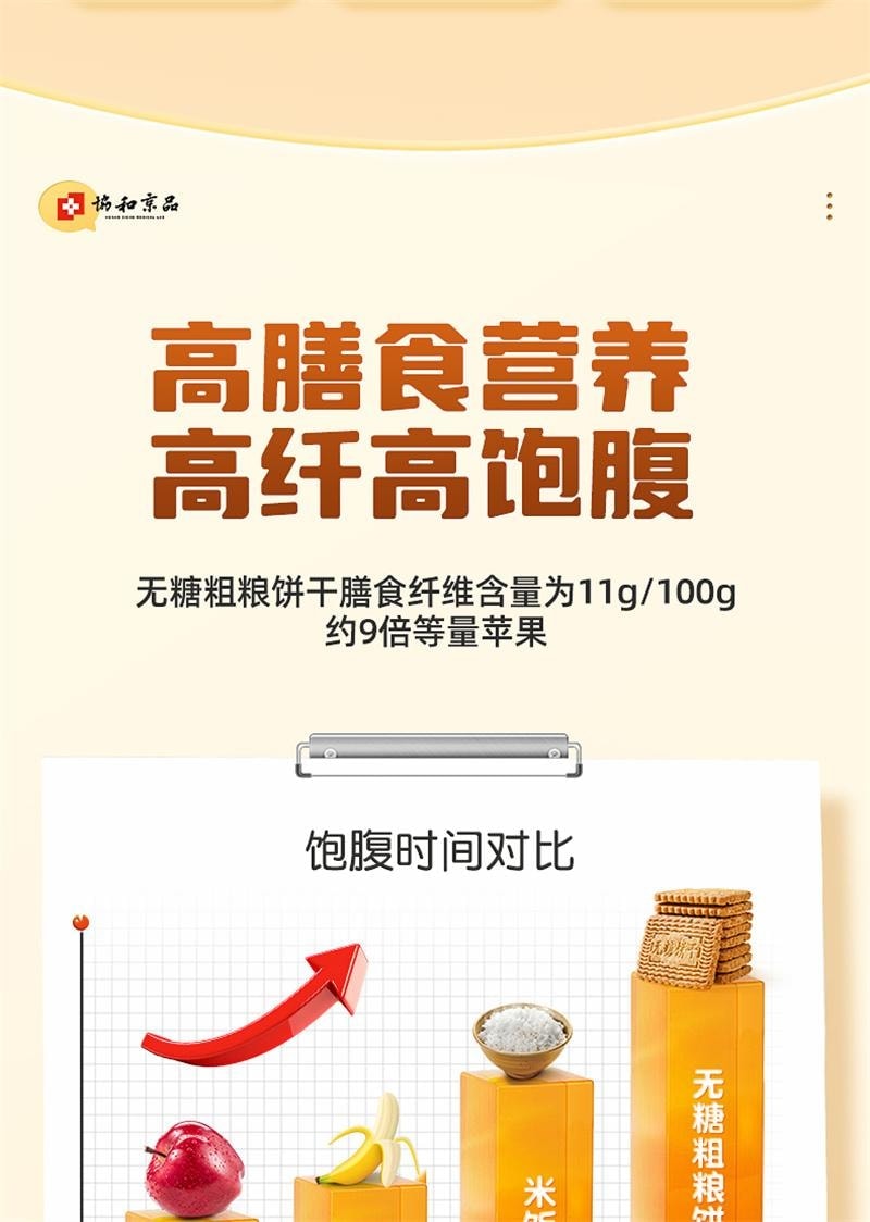 【中國直郵】 協和京品 粗糧餅乾 糖人專用控製糖糖友孕婦孕期零食糖尿人無糖全麥食品 450g/盒