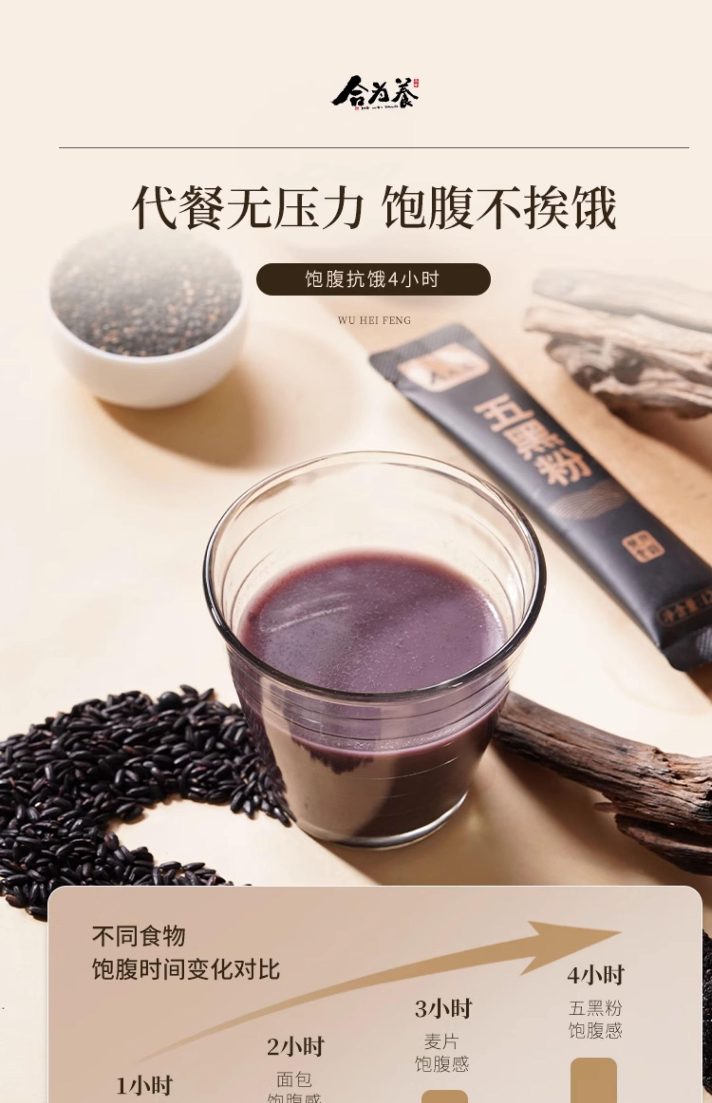 【中国直邮】 合为养 五黑粉 黑芝麻黑豆黑米黑枸杞桑葚五黑粉营养早餐粉冲泡即食 180g/盒