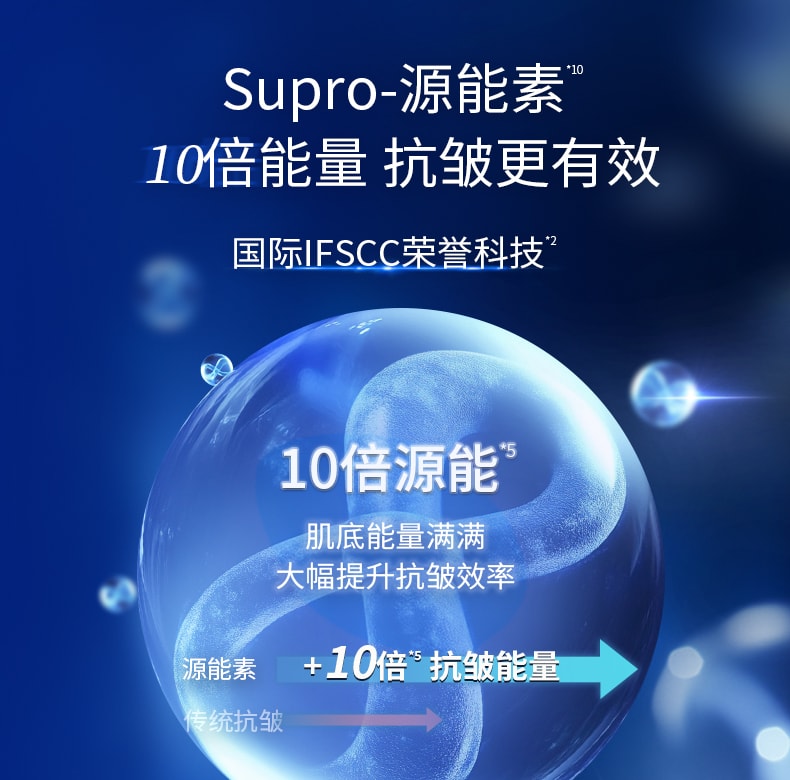 Dr. Ling [Père de l'acide hyaluronique] PROF.LING Blanchissant Hydratant Anti-rides Soin de la peau 2.0 Essence d'eau 120ml Xiaohongshu Bon Produit