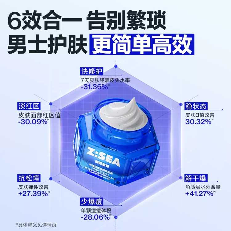 Men's Moisturizing, Soothing, And Energizing Cream – Hydrating