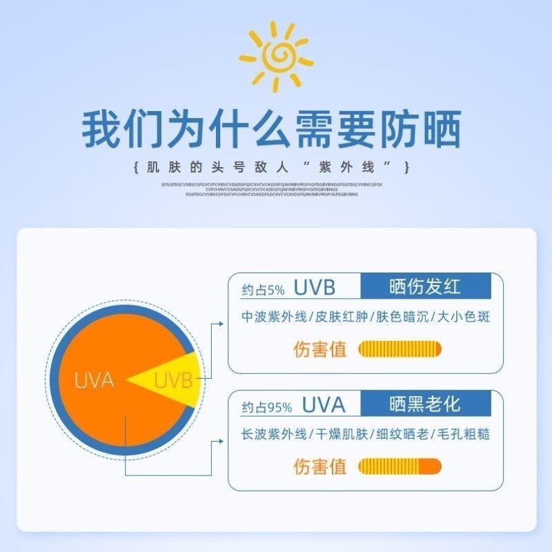 【中国直邮】 eLL éLL面部修颜隔离妆前素颜霜美白防晒款提亮隔离养肤30g/瓶 晒后修护