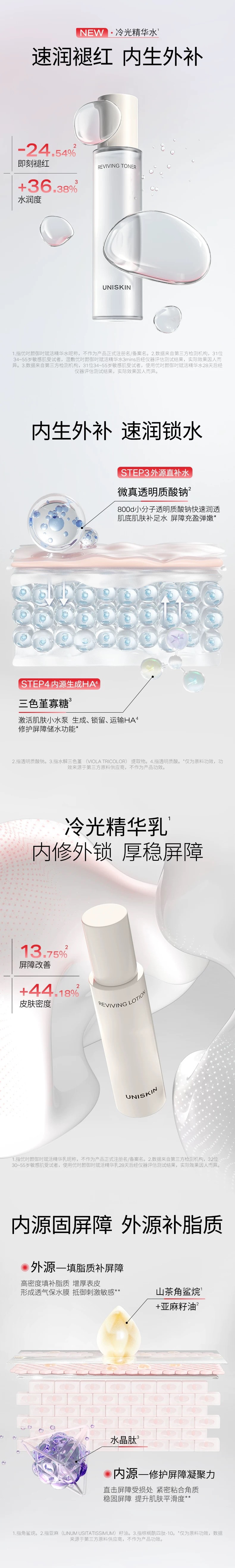 【香港直邮】 优时颜 冷光褪红护肤套装 冷光精华水150ml+冷光精华乳100g 舒缓修护屏障 紧致保湿 敏感肌维稳水乳
