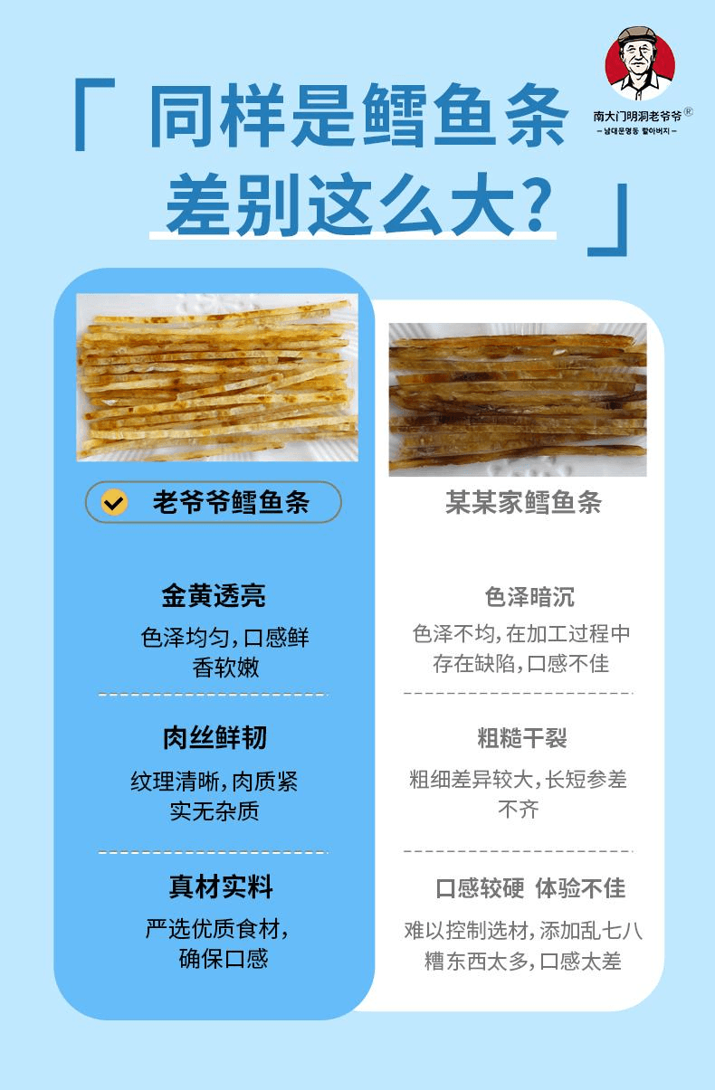 【中国直邮】 南大门明洞老爷爷 鲜软鳕鱼条海味零食93g*1袋