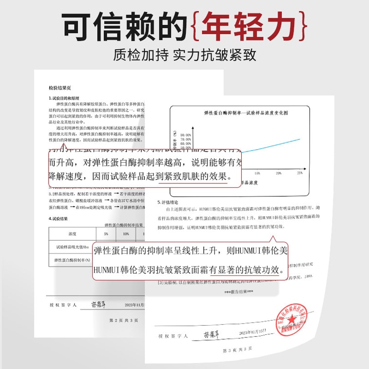 【中国からの直送】ハンルン メイユ しわ防止 引き締め クリーム 乾燥小じわを和らげる 保湿 引き締め 若返り ツヤ ボシン ライト ライン クリーム 30g 4