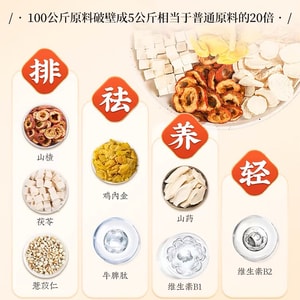 南京同仁堂 山楂茯苓颗粒150g 10袋【零糖养生茶 健脾祛湿开胃茶】【健脾 祛湿 开胃】中医配方 开胃消食 祛湿利水 祛湿健脾 办公室养生茶 喝出好气色 养生茶汤 零食搭子【新老包装交替发货】