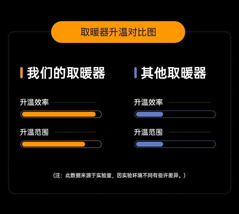 家用暖风机桌面取暖迷你便携式办公室速热取暖-大功率款 1 把