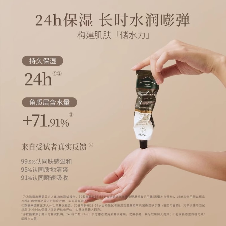 Aluminum Tube Scented Hand Cream Moisturizing Hydration Hydration Fall And Winter Ebony And Cedar 75g/pc 3