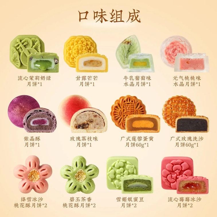 Moon Splendor Mooncake Gift Box 25.82oz 【Mango Pomelo Sago+Jasmine Milk Tea Lava Milk Grape+Peach+Rose Lychee+Lotus Seed】 5