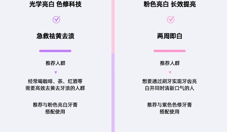 英国 EUTHYMOL悦滋木 经典亮白牙膏 花漾沁桃薄荷 清新口气 106g