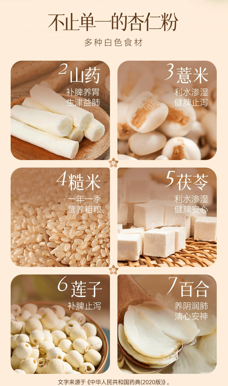 【中國直郵】 北大荒 杏仁七白粉杏仁粉茯苓蓮子百合營養早餐七白飲436g*1桶