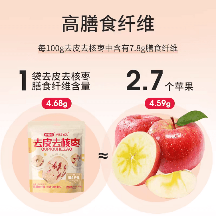 枣枣专拍 中国直邮】 好想你去皮去核红枣特级新疆灰枣即食虎纹枣无皮无核脱皮