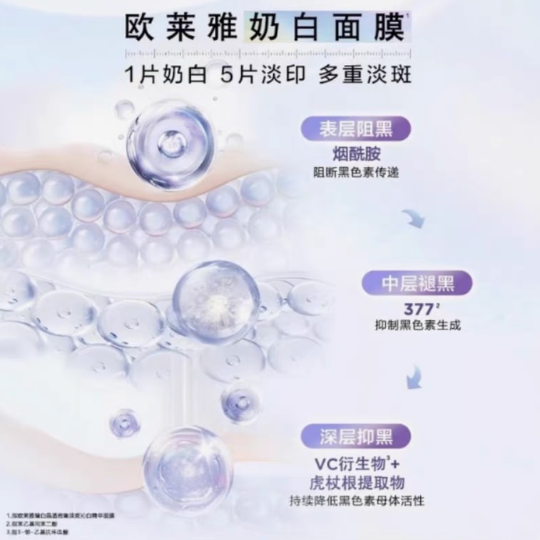 [홍콩 직배송] 로레알 파리 밀크 화이트닝 마스크 (5개입) - 나이아신아마이드와 비타민 C가 함유된 화이트닝 및 잡티 커버 마스크 | 밤새 수면 부족으로 인한 피부 트러블 개선 | 칙칙한 피부톤과 여드름 흉터 완화 | 민감성 피부에도 적합 3