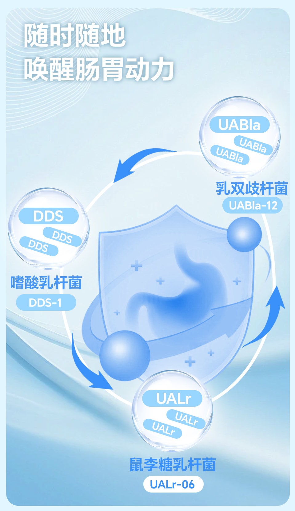 luckykiss 弹射益生菌含片清新口气无糖口香糖海盐青柠套装+葡萄 1套【玩着吃的口香糖】