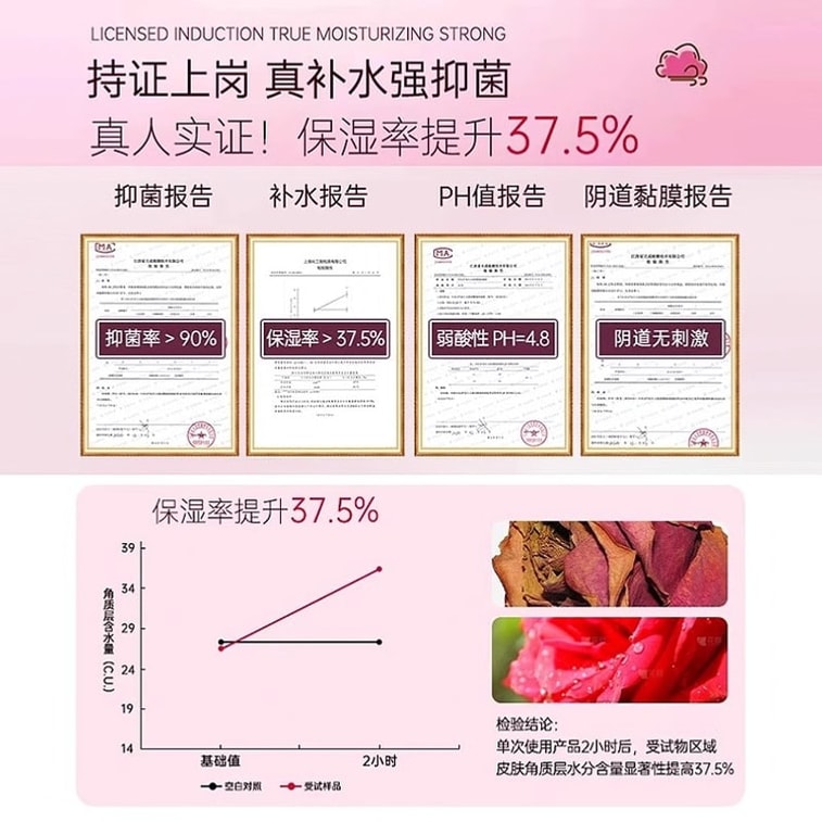 妇炎洁 凝胶私处护理液益生菌玻尿酸水润抑菌私密保养女性干涩补水 5g*10支/盒 5