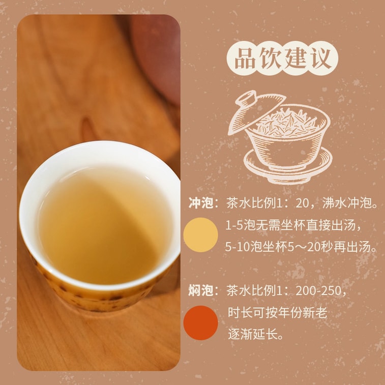 2013 Yongchun Fo Shou Oolong Tea Brick Mellow Woody Flavor Healthy Wellness Relaxing Sip for Home and Office Premium Rare Collectible 30g 5