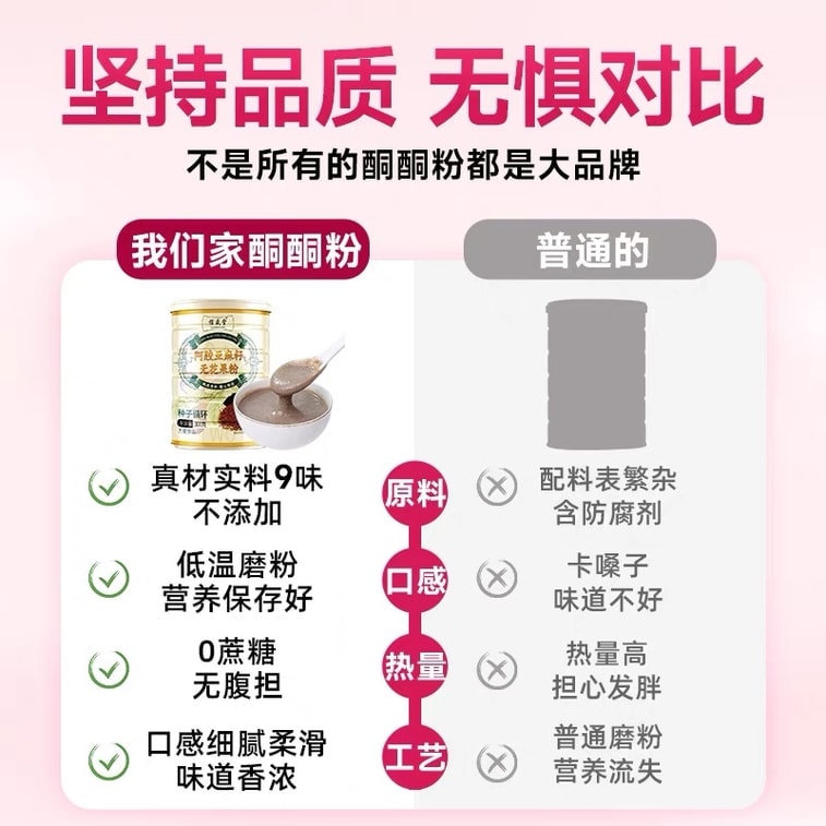 Ejiao Flaxseed FIG Powder Dietary Meal Replacement Powder FIG Black Sesame Black Bean Wolfberry Mulberry Powder 300g 3