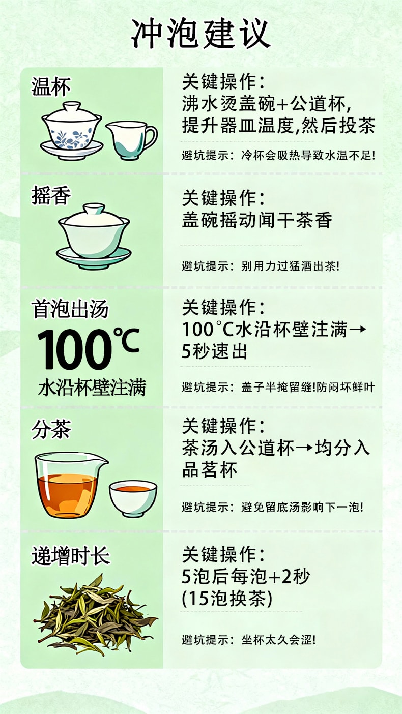 天養益 有機白茶 四國有機認證 鮮爽 毫香 清潤 抗氧化 自飲 送禮 散茶 50g