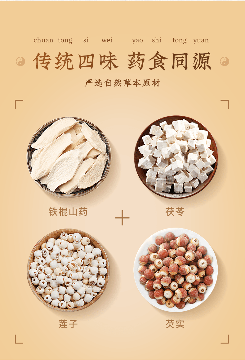 【中国直邮】 方回春堂 四神汤 代餐早餐免煮材料芡实茯苓山药莲子四君子 15g*15袋/盒