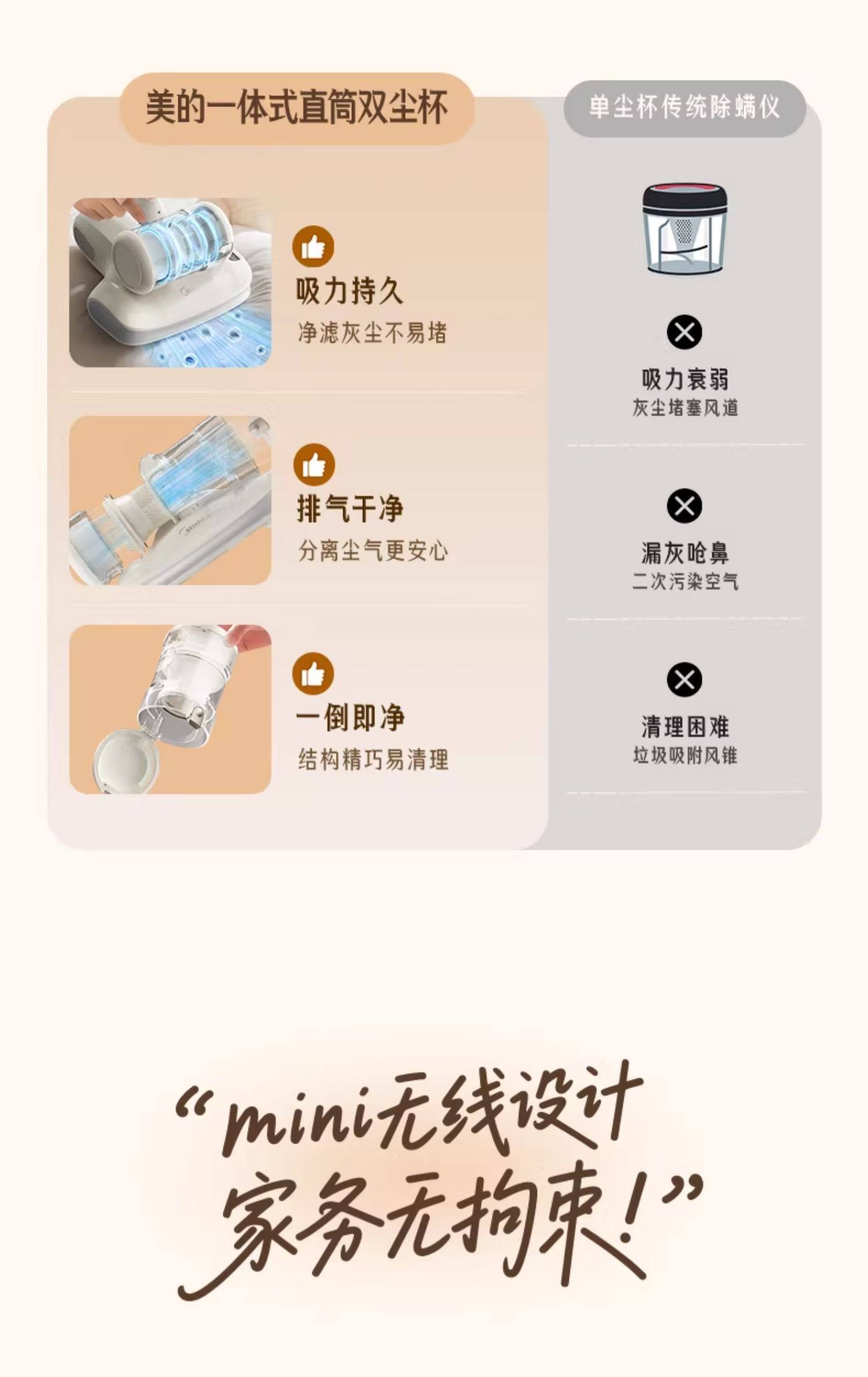 【中國直郵】 美的 無線款除蟎儀BC300家用靜電寵物除毛神器床上雙杯殺菌吸塵器 一個裝