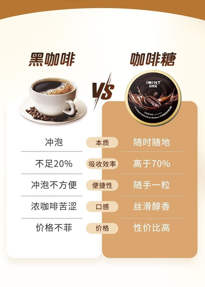 IMINT VC咖啡糖丝滑88醇香加班熬夜开车犯困润喉零食清润糖果88g