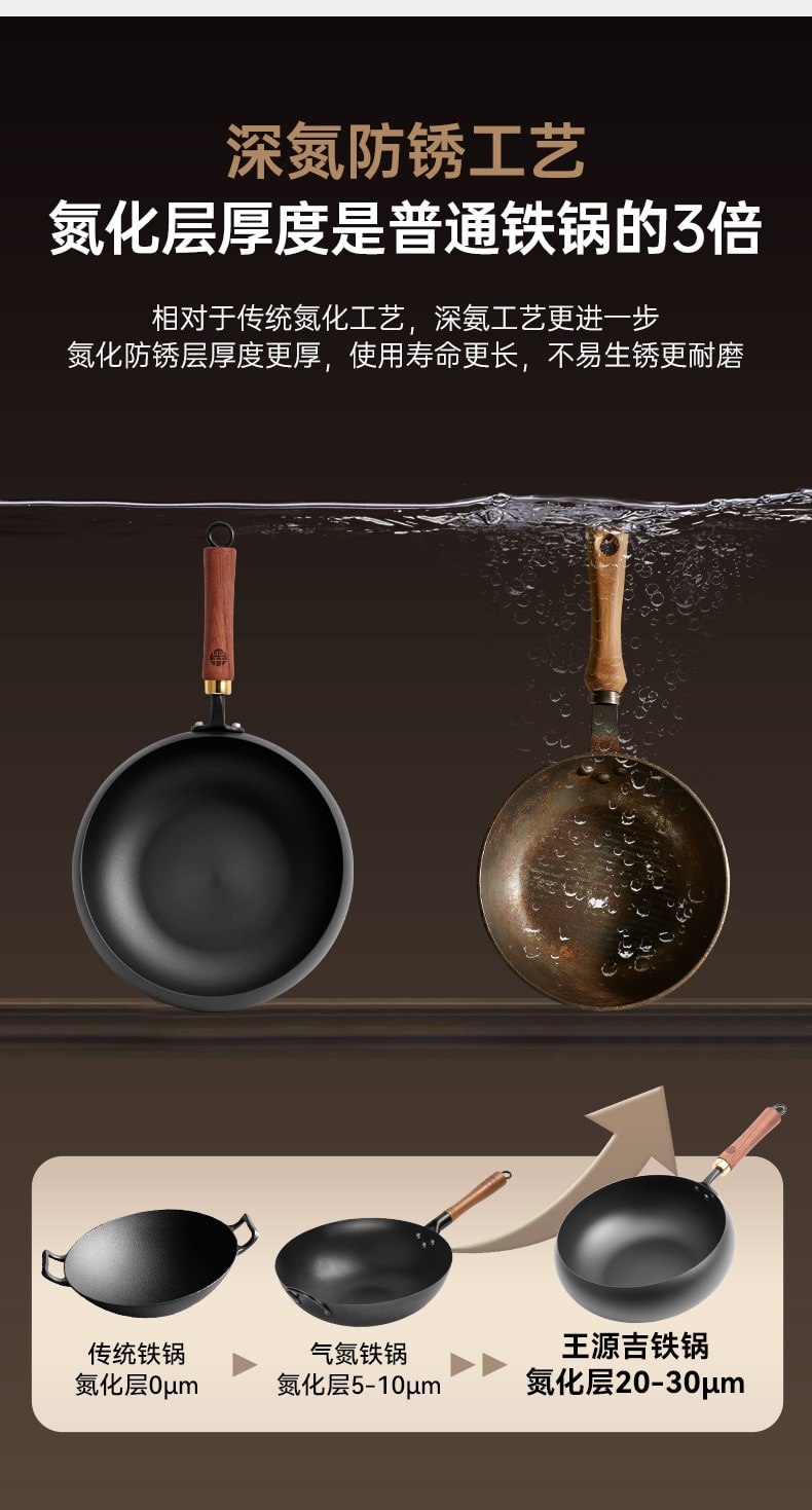 王源吉 ⭐ 真 質感王者⭐【炒出人間煙火氣】 24cm大肚炒鍋 輕量款 +潑油小鍋 烹飪組合 中式燉炒鍋 肚大鍋深- 食材可以在鍋裡過山車!