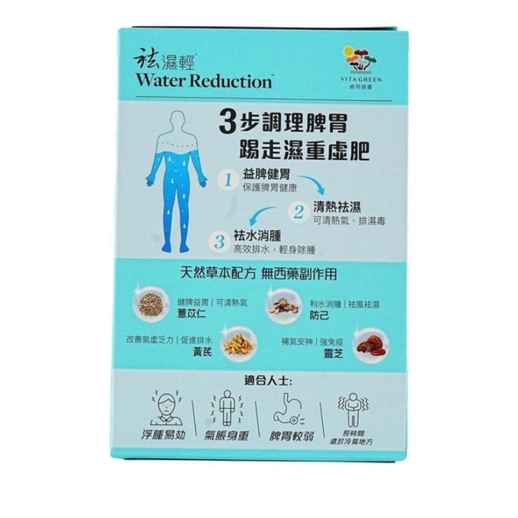 【香港直邮】 维特健灵 健脾祛湿丸60粒|强效草本配方|祛湿排毒·改善虚胖|脾胃肾三调|湿气重必备 3