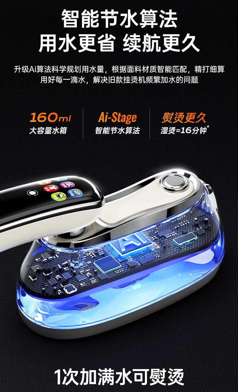 【中國直郵】 晶雅家 美規 110V 智慧六檔手持蒸氣熨燙機 便攜式掛燙機 LCD 顯示器 快速除皺 學生旅行租屋專用 白色 一台裝