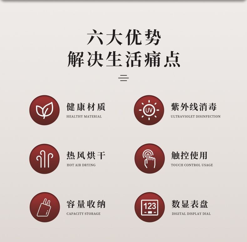 【中国直邮】  小米有品 厨房刀筷消毒烘干器 小型多功能刀具砧板收纳架 家用筷笼 一台 白色