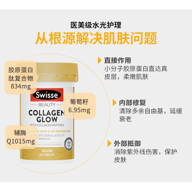 Product Detail - SWISSE Beauty Collagen Glow with collagen peptides GLOW 60 Tablets - image 2