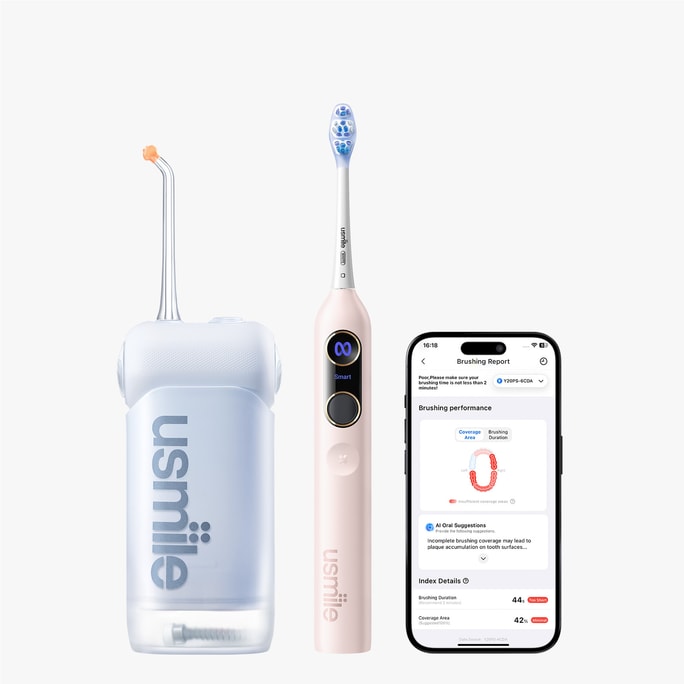 USMILE 口腔护理套装 Y20pro粉色电动牙刷 1支 + C10蓝色冲牙器 1台