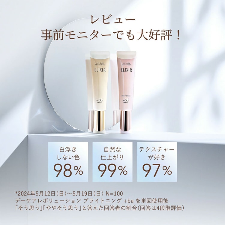 SHISEIDO ELIXIR Daycare Revolution Brightening +ba SPF50+ 35ml