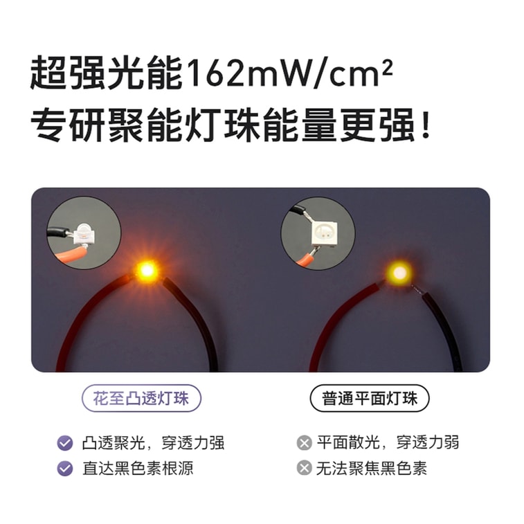 [창립 기념 특가] 플로솜 오로라 브라이트닝 페이셜 마스크, 미백 및 브라이트닝 효과, 전문 클리닉과 동일한 디자인, 옐로우 라이트 LED 대형 패널, 아이언맨 스타일, 1개입 4