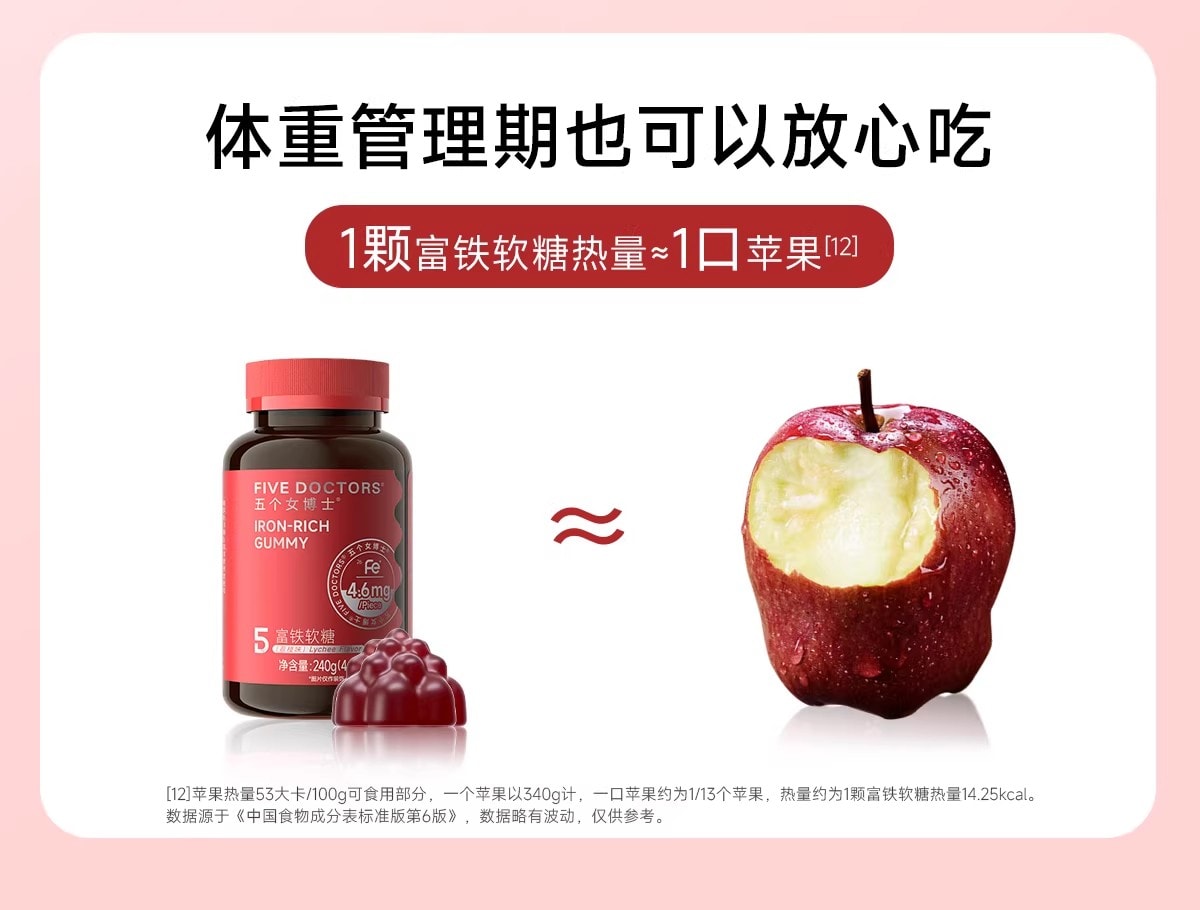 【中國直郵】 五個女博士 富鐵軟糖 補鐵元素女性氣血孕婦鐵劑口服 60粒/瓶