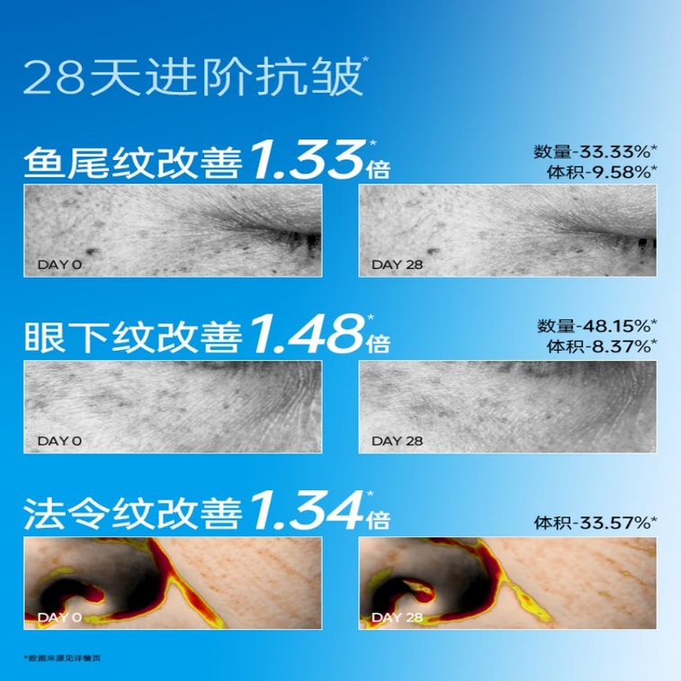 【中国直送】敏感肌の保湿、引き締め、修復、ブライトニングにIwo ハイドレーティングマスク（10枚入り） - 男の子にも女の子にも喜ばれるギフト！ 7