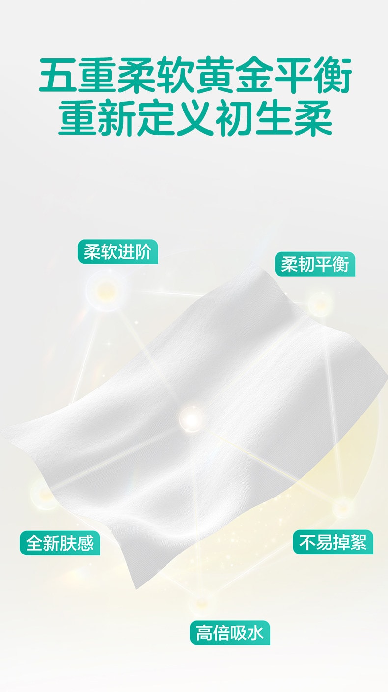 【中国直邮】 全棉时代 【孙颖莎同款】婴儿棉柔巾洗脸巾纯棉云柔宝宝新生儿童用100抽*3包  【12x20cm 经典款】