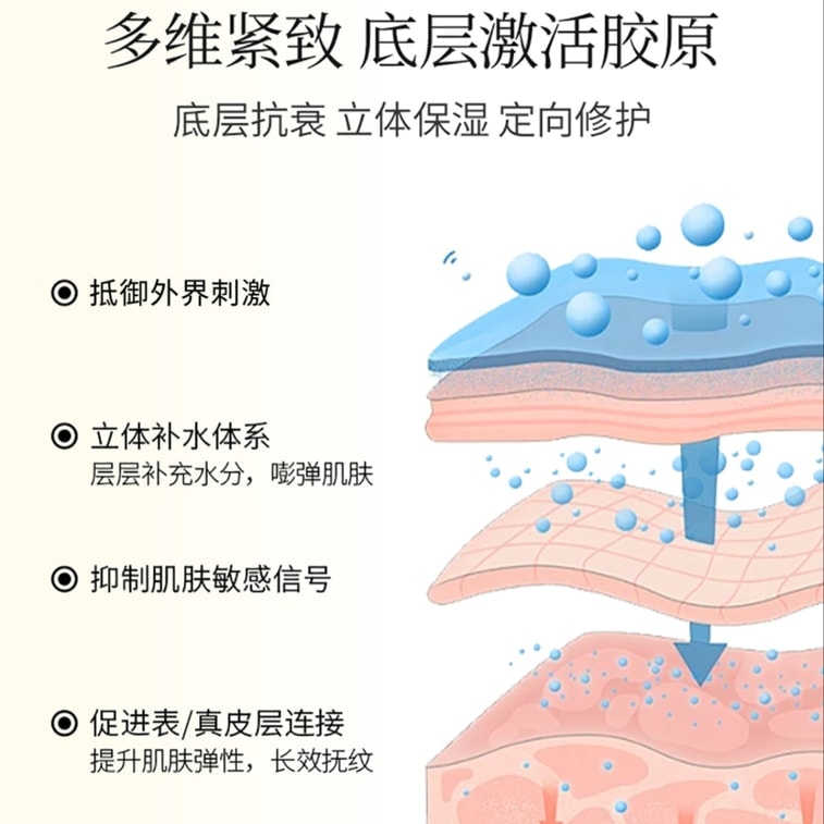 Collagen Mask Set  5 White + 5 Yellow  Extra 2 Sheets 3