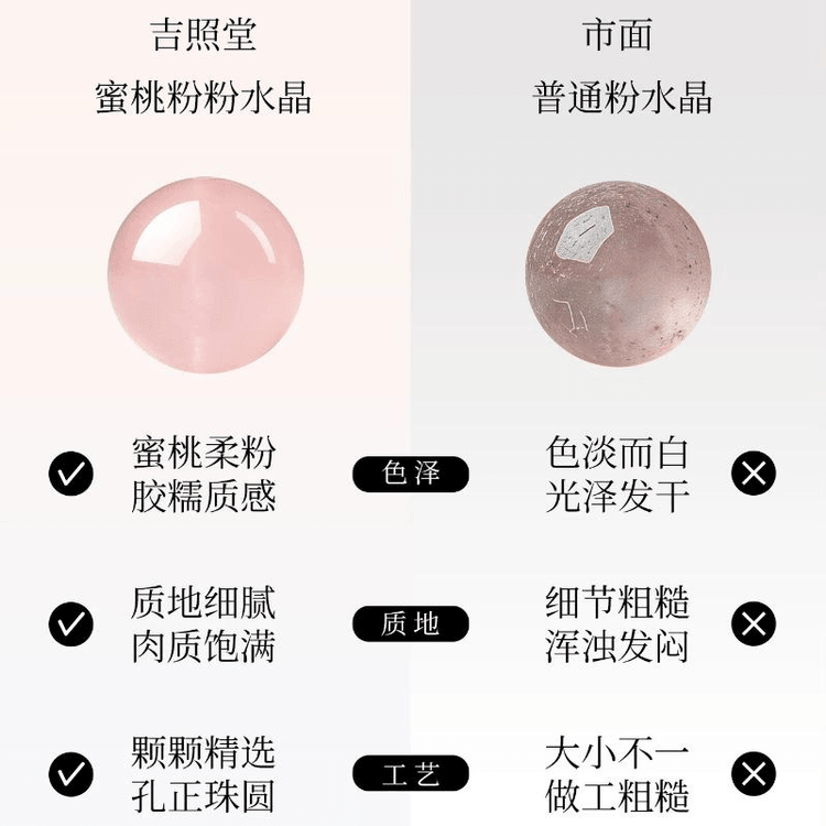 中国直送】普陀山 吉照堂 ローズクォーツブレスレット 天然ピンク
