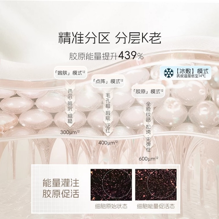 【香港直邮】【3代高能版送超膜刀】易科美点阵嫩肤仪磨皮机美容仪缩毛孔抗皱改善印痕 光韵米金色1套 3
