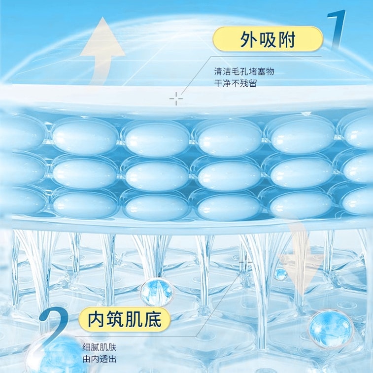 [중국 직배송] 젠시우 프로비타민 B5 살리실산 수딩 클렌저 + 나이아신아마이드 페이셜 워시 - 블랙헤드와 각질 제거, 모공 축소, 딥 클렌징 및 피부 재생 페이셜 워시 80g 4