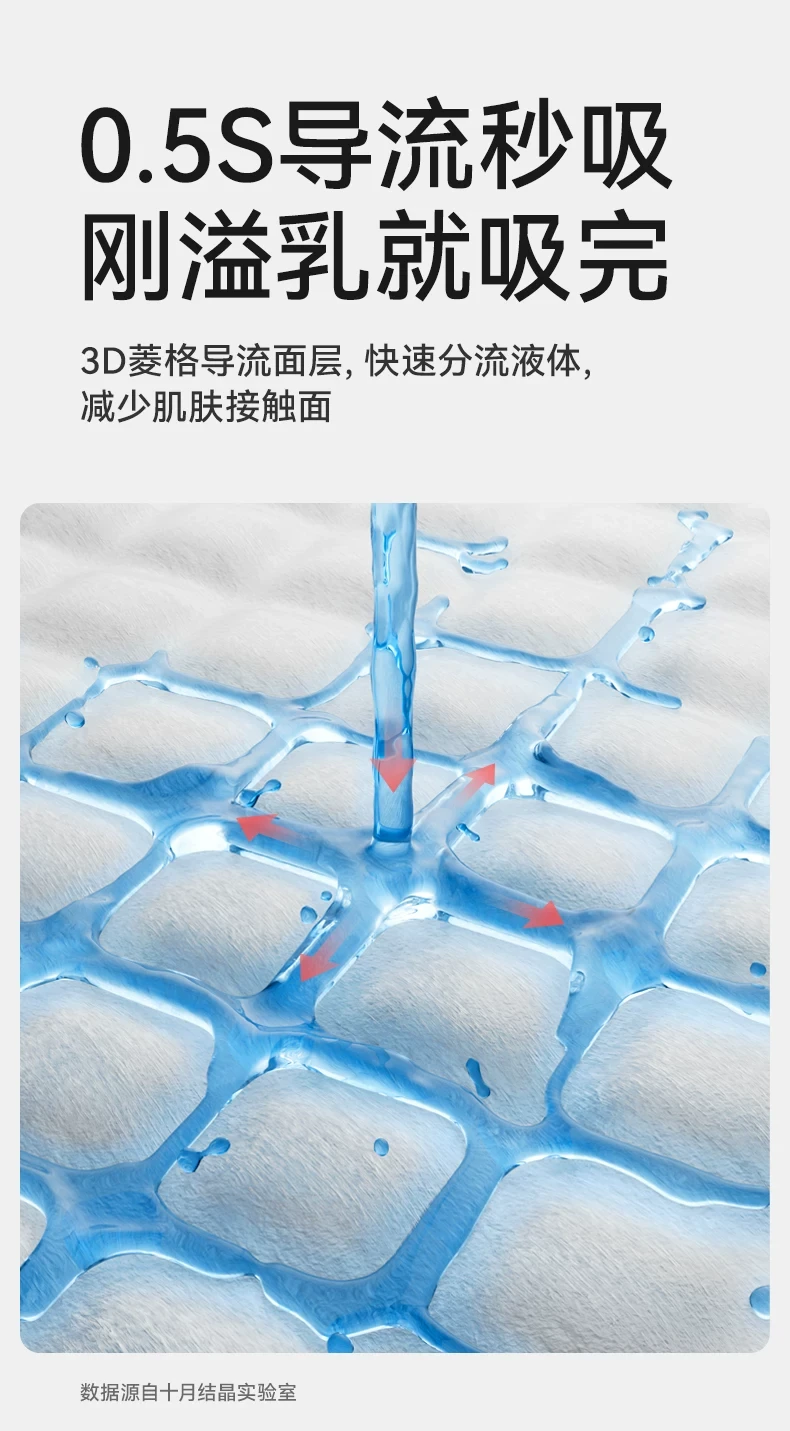 十月结晶 防溢乳垫超薄一次性溢乳垫哺乳期防漏奶垫透气乳贴夏季 100片