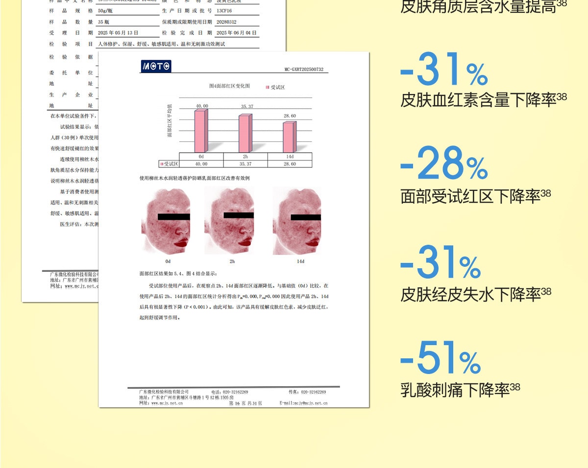 【中國直郵】 柳絲木 【蔡徐坤同款】粉膠囊防曬霜美白高倍戶外穩白溫和修護防曬霜正品美白/戶外運動50g/盒