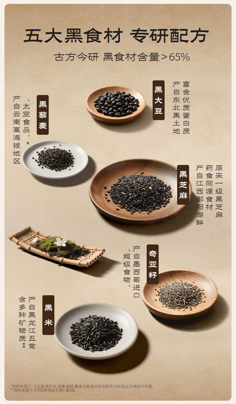 【中國直郵】 五穀磨坊 黑芝麻糊早餐五黑粉600g*2罐