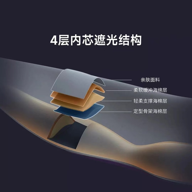[중국에서 온 다이렉트 메일] Xiaomi Youpin Dreamlight Zero Pressure Eye Mask 소음 차단 귀마개 휴식 재충전 세트 일반판 그레이 5