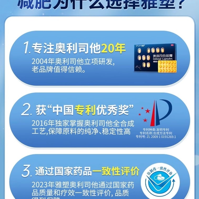 【中國直郵】 雅塑 奧利司他膠囊 減肥排油燃脂瘦身減脂暴瘦神器 18粒*3盒 3