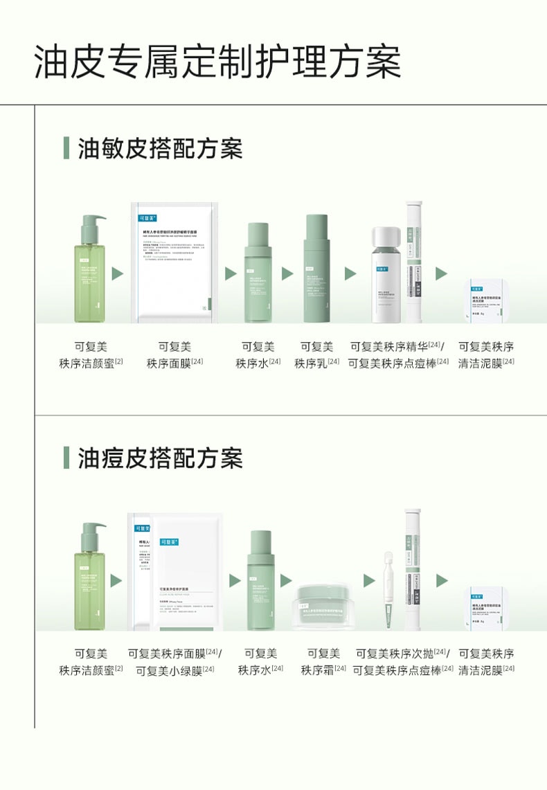 可複美 秩序潔顏蜜 稀有人參皂苷致研淨痘舒緩 油敏皮零壓潔面洗面乳 150ml 控油舒緩泛紅 深潤保濕 祛痘