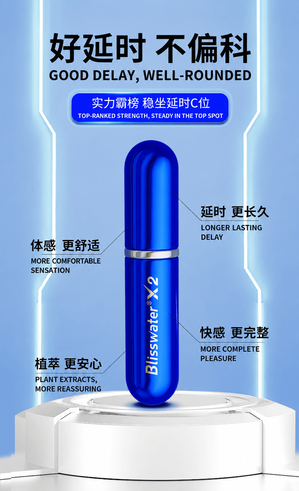 享久 官方店 男性延时喷剂 二代 6ml 无刺激配方 持久 纯植物萃取 延迟喷雾 男成人 用品 印度神油 情趣用品 助勃 亚米仓直发