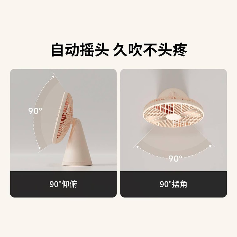 【中国直邮】小米有品向物 长续航摇头桌面风扇 雨林pro 杏白【超大风-可摇头-长续航(13小时)-90°上下调节】 5