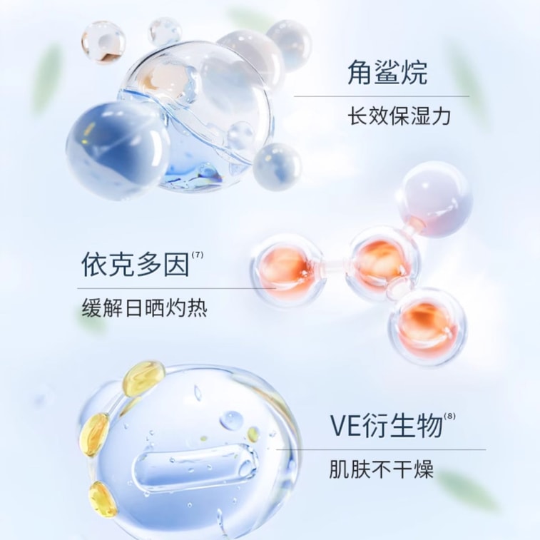 【中国直送】富二家 ウォーターリークリア 高SPF日焼け止めローション SPF50 PA+++ 保湿化粧下地 やさしくさっぱり べたつかない【6倍日焼け止め効果で小じわ対策、日焼け・日焼け・エイジングケア】50g 7